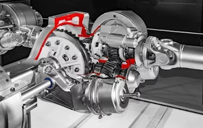 Chattanooga Driveline Service