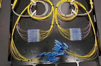 eSecurityTech