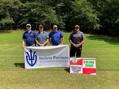 Invicta Partners LLC